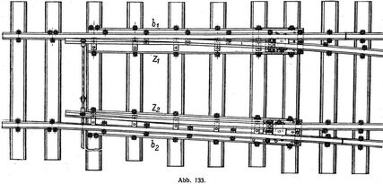 Abb. 133.