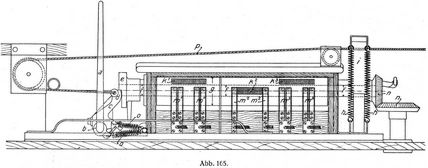 Abb. 165.