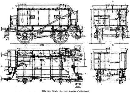 Abb. 289. Tender der franz�sischen Orl�ansbahn.