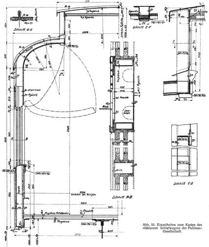 Abb. 33. Einzelheiten zum Kasten des st�hlernen Schlafwagens der Pullman-Gesellschaft.