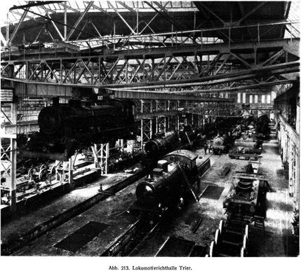 Abb. 213. Lokomotivrichthalle Trier.