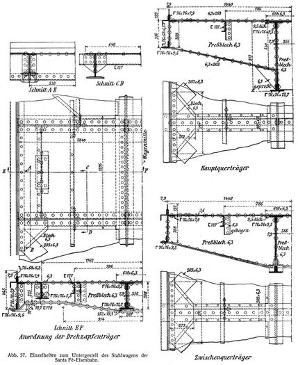  Abb. 37. Einzelheiten zum Untergestell des Stahlwagens der Santa F�-Eisenbahn.