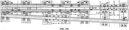 Abb. 152.