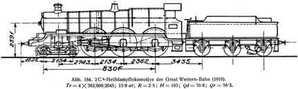 Abb. 184. 2 C4-Hei�dampflokomotive der Great Western-Bahn (1910).