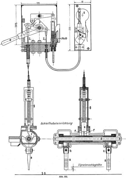 Abb. 152.