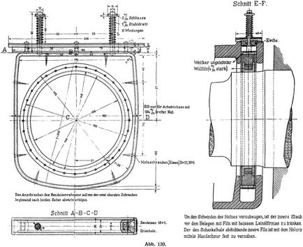 Abb. 120.