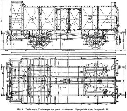 Abb. 6. Zweiachsiger Kohlenwagen der preu�. Staatsbahnen. Eigengewicht 8∙5 t; Ladegewicht 20 t.