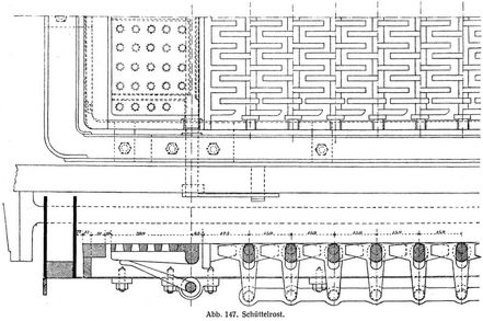 Abb. 147. Sch�ttelrost.