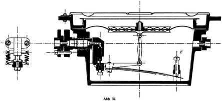 Abb. 37.