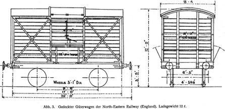 Abb. 3. Gedeckter G�terwagen der North-Eastern Railway (England). Ladegewicht 12 t.