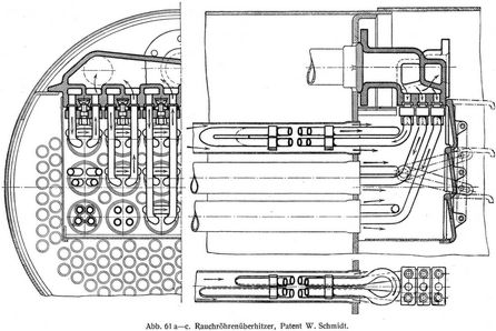 Abb. 61 ac. Rauchr�hren�berhitzer, Patent W. Schmidt.