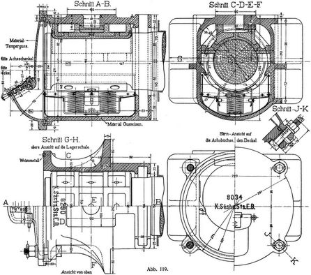Abb. 119.