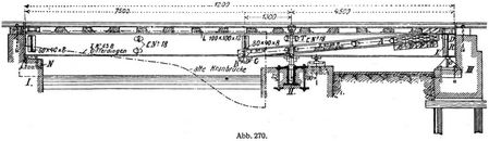 Abb. 270.