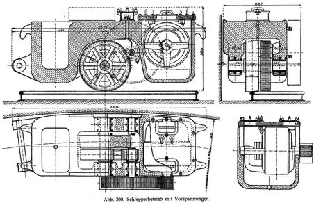 Abb. 300. Schlepperbetrieb mit Vorspann wagen.