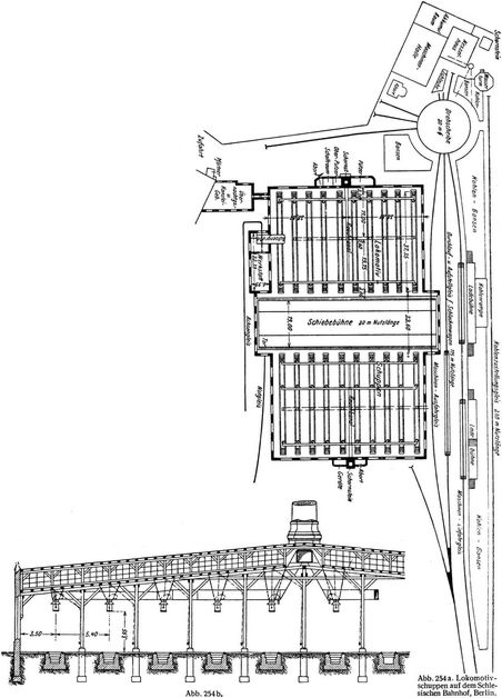 Abb. 254 a. Lokomotivschuppen auf dem Schlesischen Bahnhof, Berlin.; 254 b.