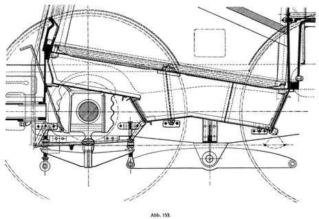 Abb. 153.