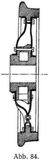 Abb. 84.