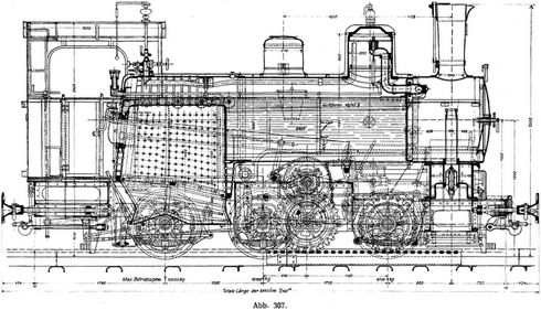 Abb. 307.
