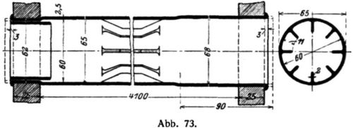 Abb. 73.