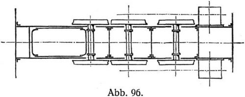 Abb. 96.