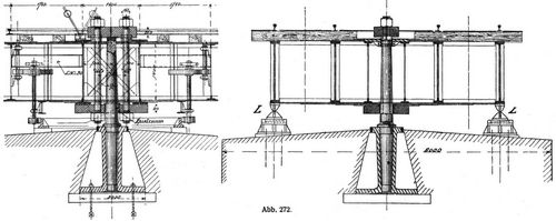 Abb. 272.