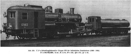 Abb. 200. C 24 v-Schnellzuglokomotive Gruppe 670 der italienischen Staatsbahnen (19001906).