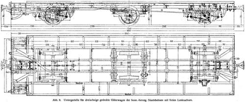 Abb. 9. Untergestelle f�r dreiachsige gedeckte G�terwagen der bosn.-herceg. Staatsbahnen mit freien Lenksachen.