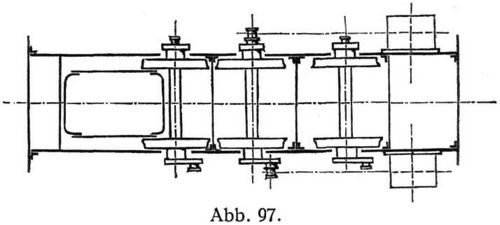 Abb. 97.