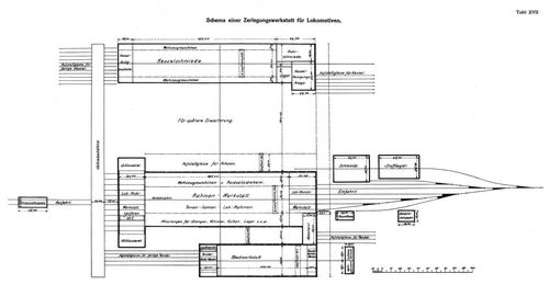 Tafel XVII.
