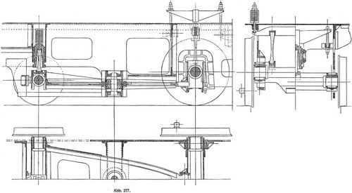 Abb. 277.