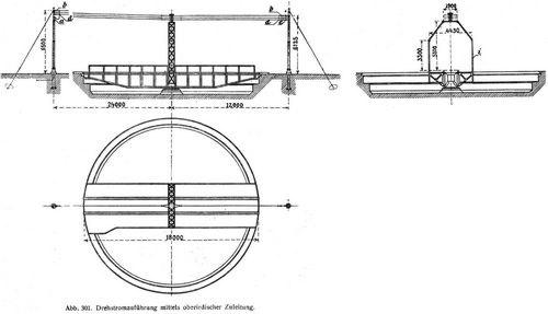Abb. 301. Drehstromzuf�hrung mittels oberirdischer Zuleitung.