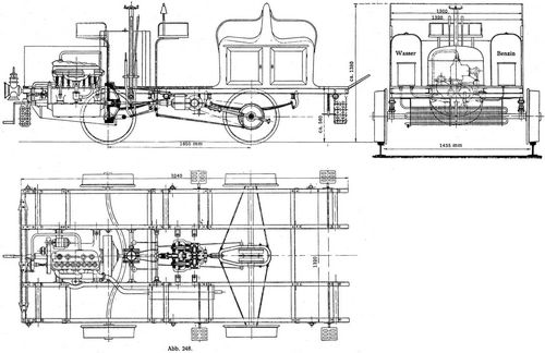 Abb. 248.