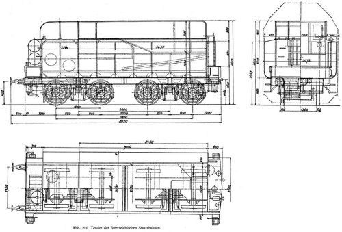 Abb. 291. Tender der �sterreichischen Staatsbahnen.
