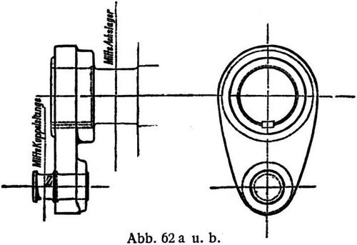 Abb. 62 a u. b.