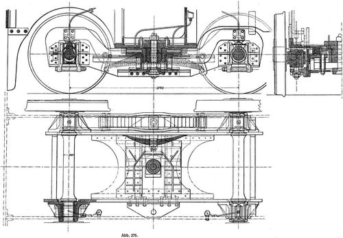 Abb. 276.