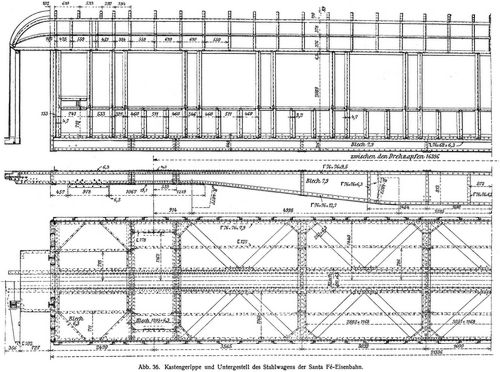  Abb. 36. Kastengerippe und Untergestell des Stahlwagens der Santa F�-Eisenbahn.