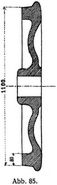 Abb. 85.