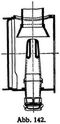 Abb. 142.
