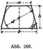 Abb. 269.