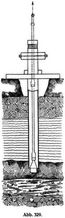 Abb. 329.