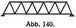 Abb. 140.