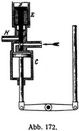 Abb. 172.