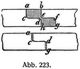 Abb. 223.