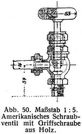 Abb. 50. Ma�stab 1 : 5. Amerikanisches Schraubventil mit Griffschraube aus Holz.