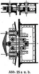 Abb. 25 a u. b.