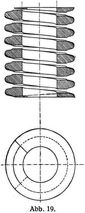 Abb. 19.