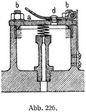 Abb. 226.