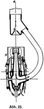 Abb. 23.