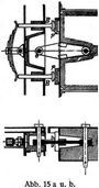Abb. 15 a u. b.