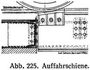 Abb. 225. Auffahrschiene.